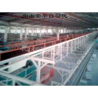 中山火炬開發(fā)區(qū)安平機械廠 打造智能電子電器生產線，引領玩具產業(yè)技術創(chuàng)新